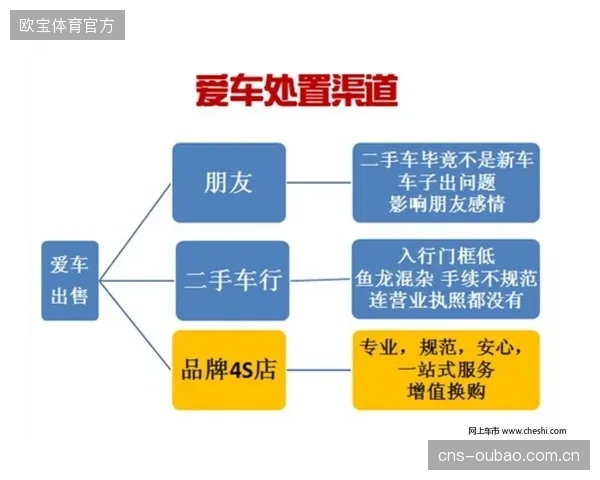 以股权置换转播权的合作模式正在兴起，它预示着体育产业风险共担的新阶段